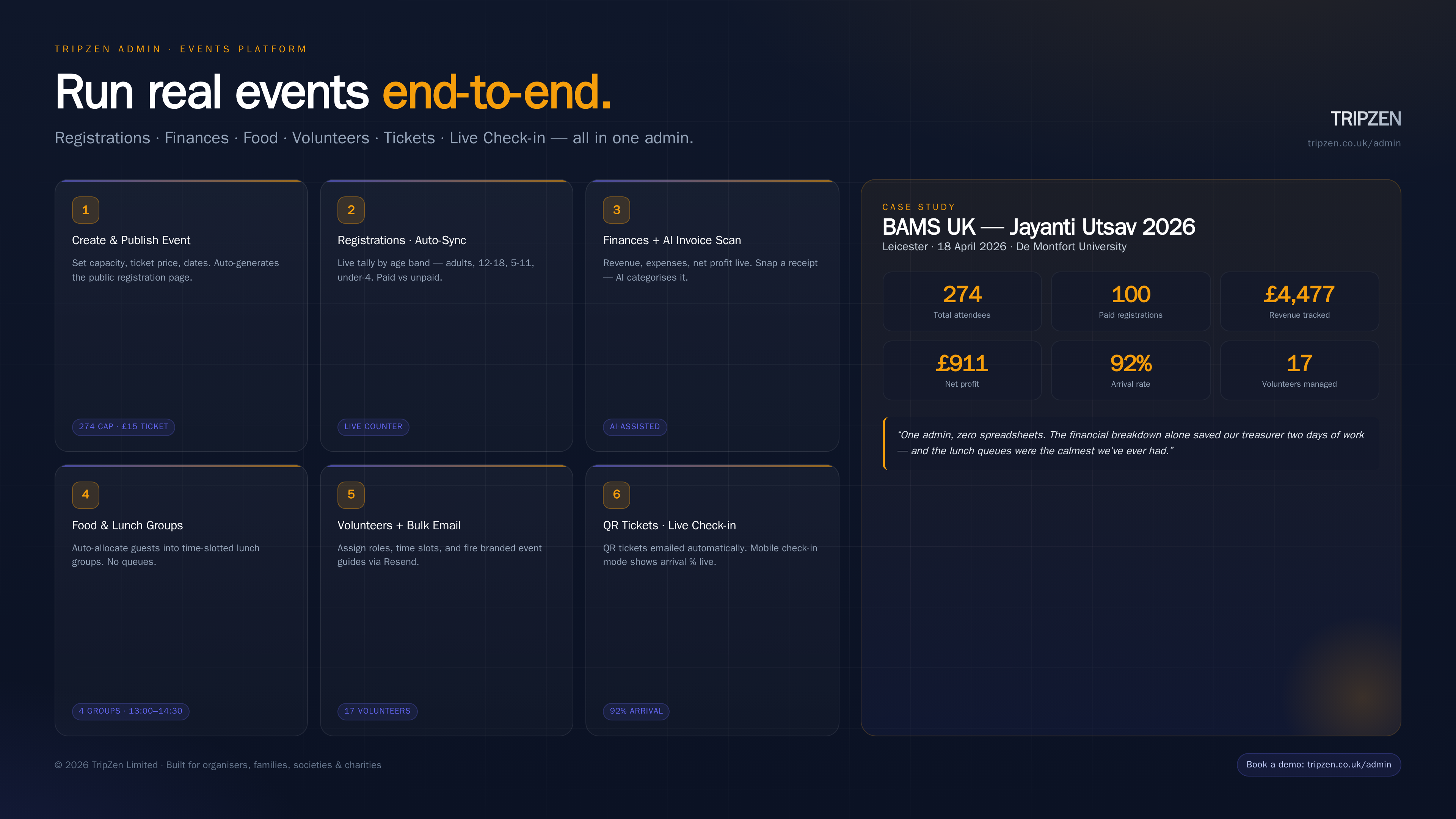 TripZen Admin Events Platform — Jayanti Utsav 2026 case study