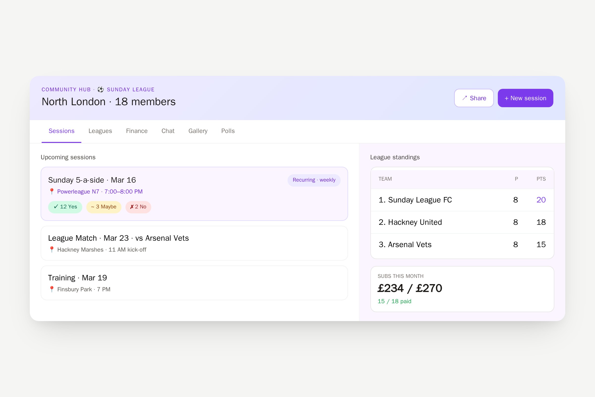 Step 1 — Create your Hub