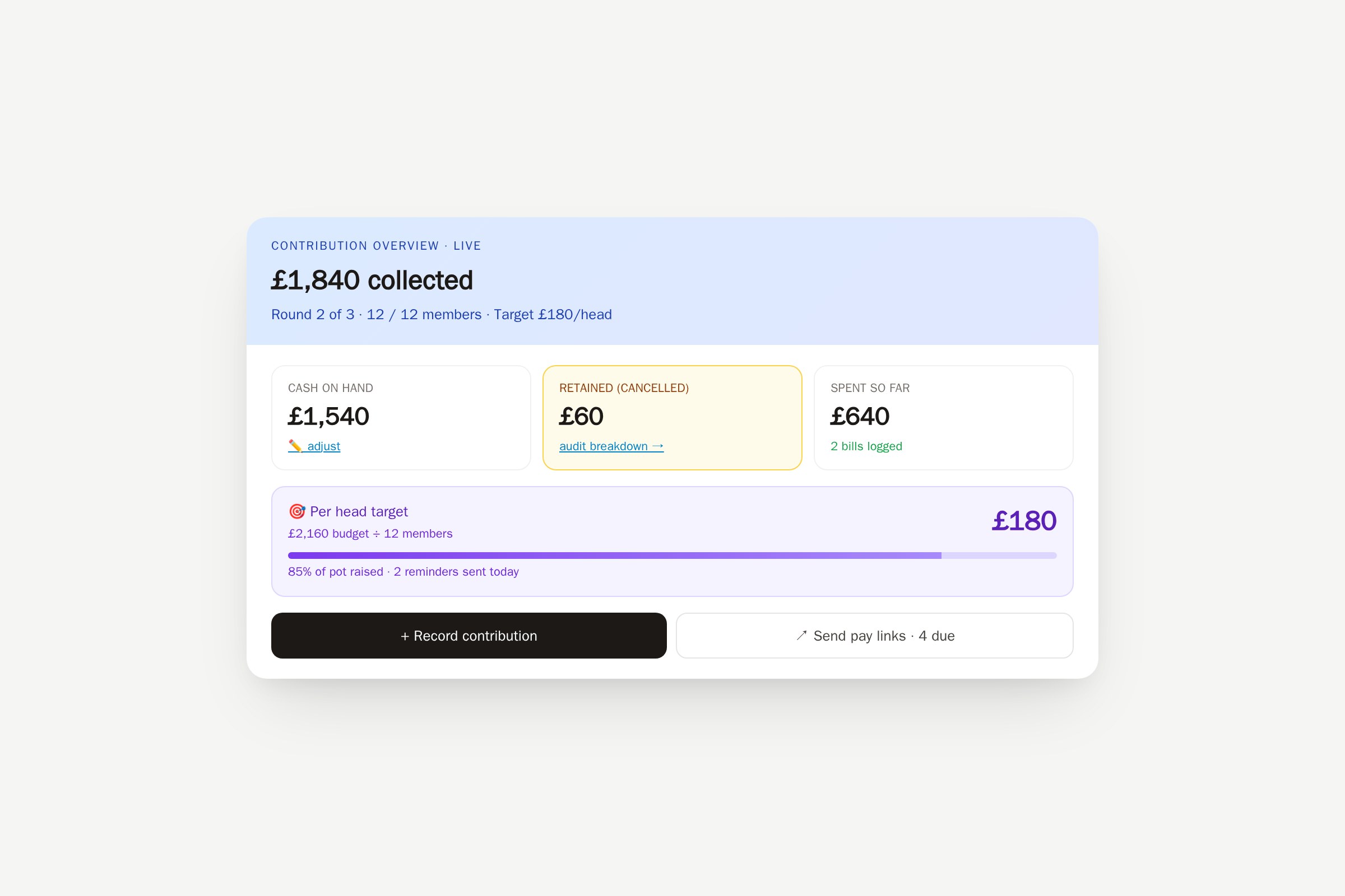 Step 6 — Track contributions & cash on hand