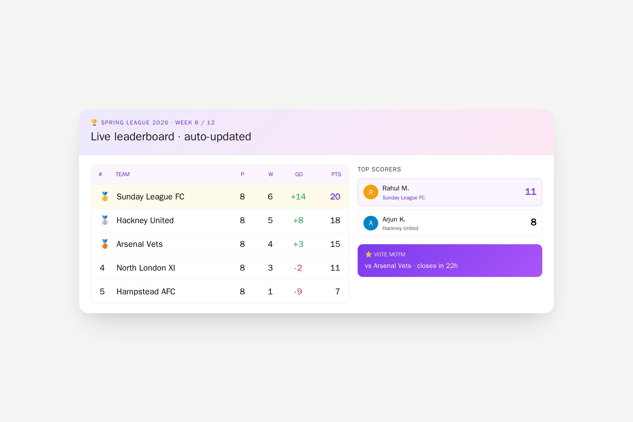 Step 3 — Run a league or scoreboard